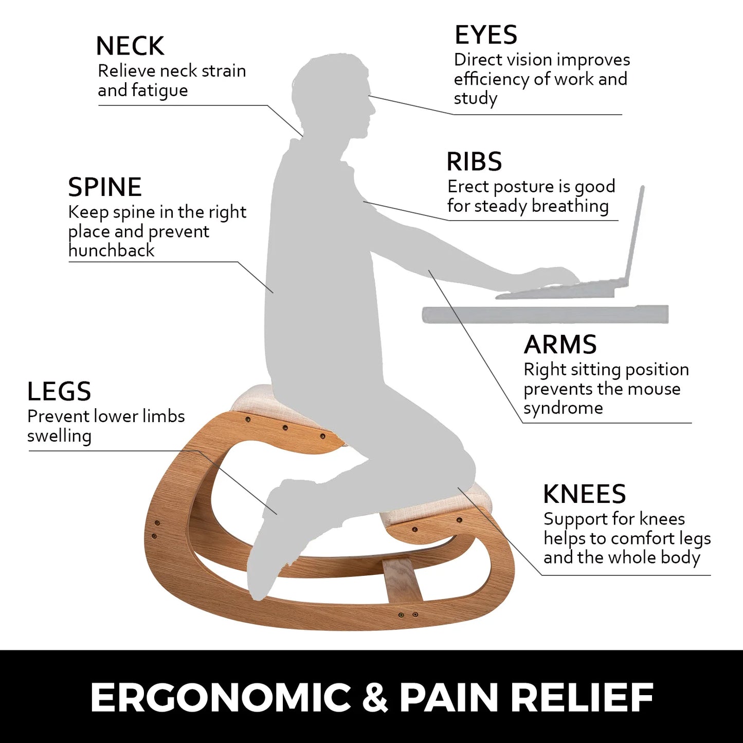 SucceBuy Ergonomic Kneeling Chair Stool for Home Office Posture