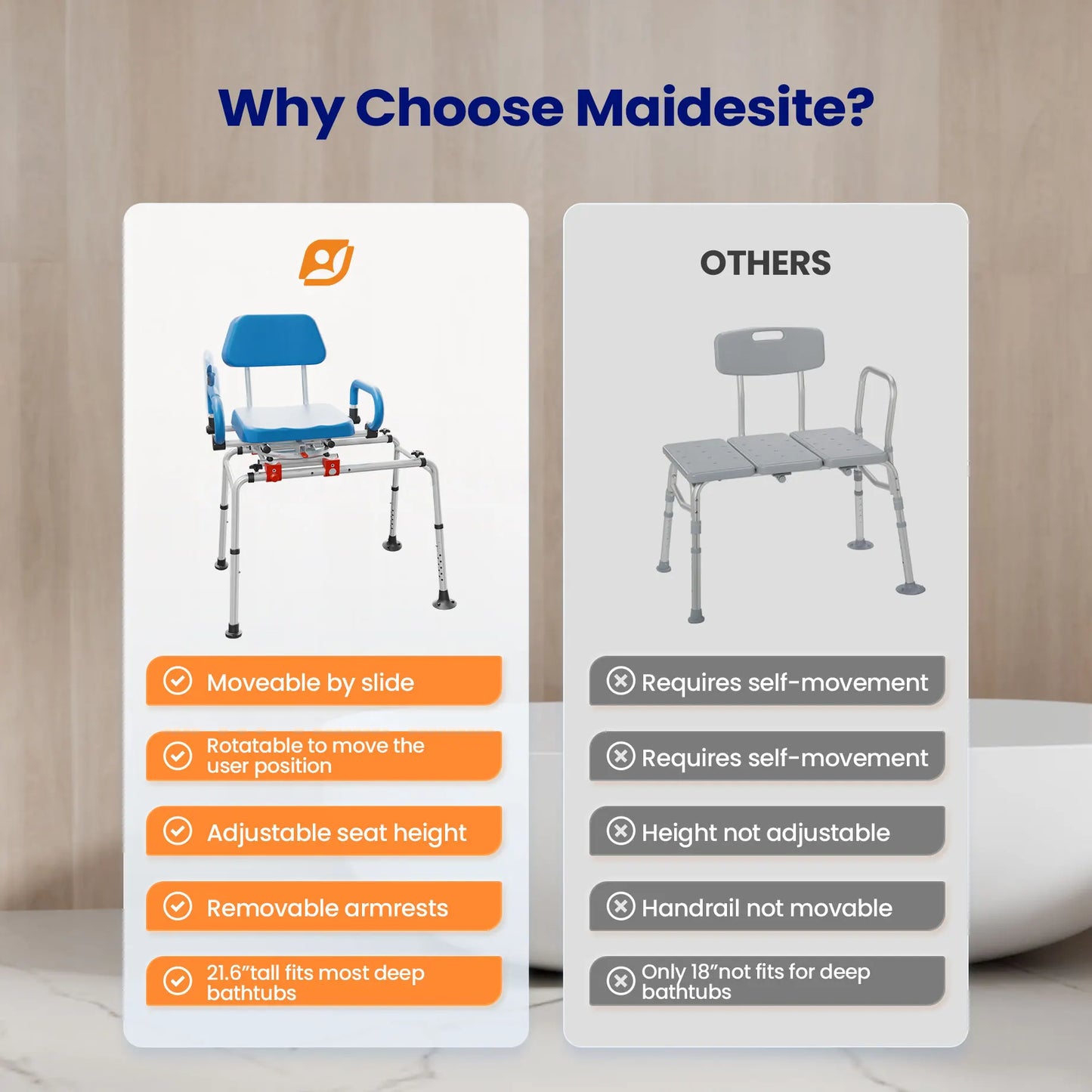 Adjustable Height Sliding Shower Chair With Swivel Seat Foldable
